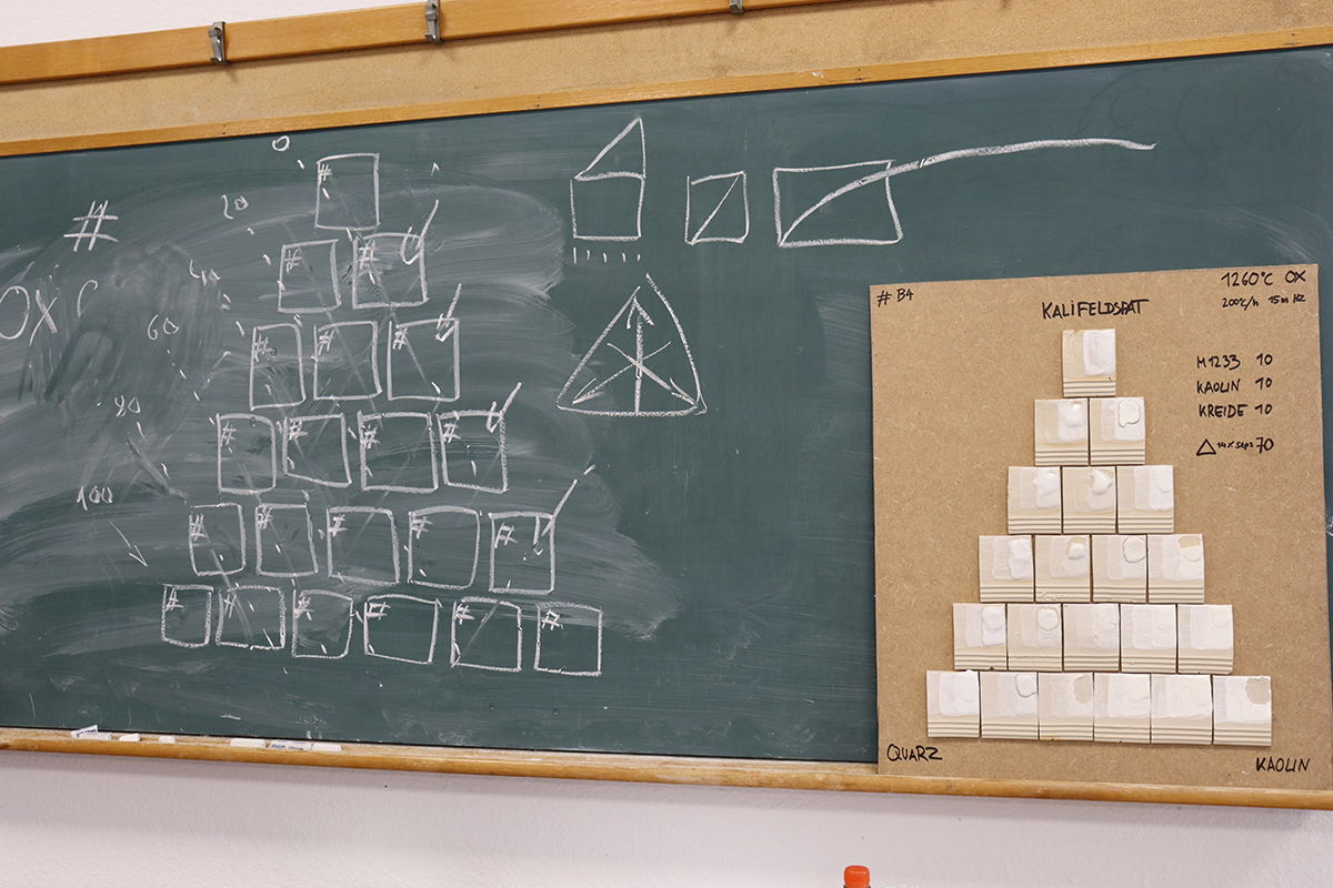 Glasurenalchemie für Anfänger mit Paul Simon Heyduck (DE)