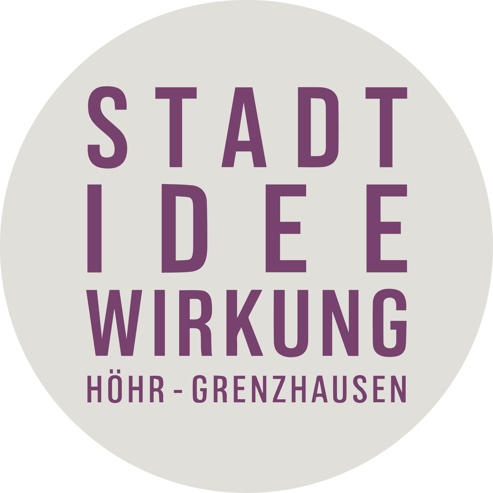 Innenstadtimpulse – Stadt.Idee.Wirkung Höhr-Grenzhausen. Menschen gestalten gemeinsam die Zukunft ihrer Stadt.